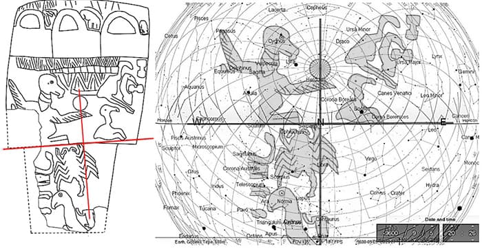 Muzeul de arheologie de la Gobekli Tepe constelatii Piatra Vultur